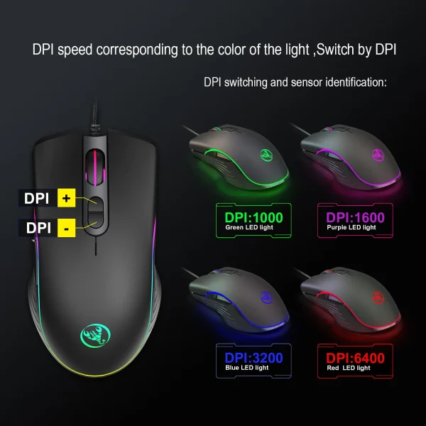 Adjustable DPI Levels